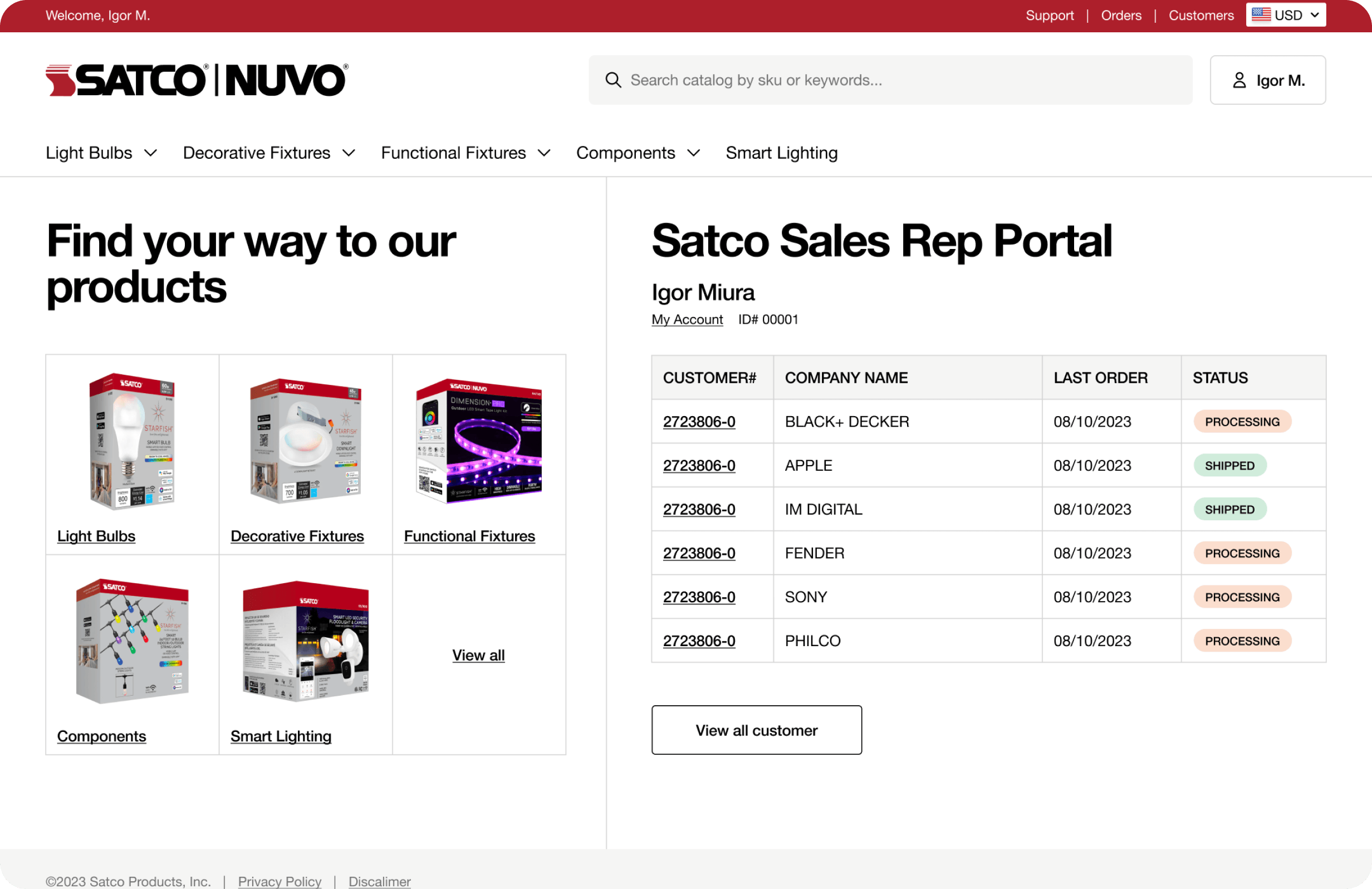 satco desktop 1
